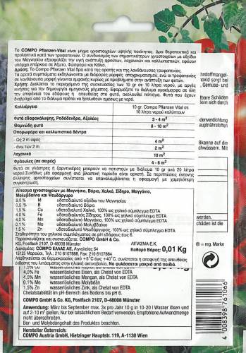 MICROELEMENTS FROM COMPO