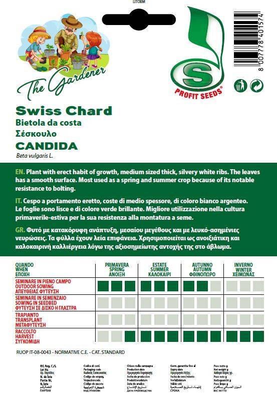 SWISS CHAR CANDIDA