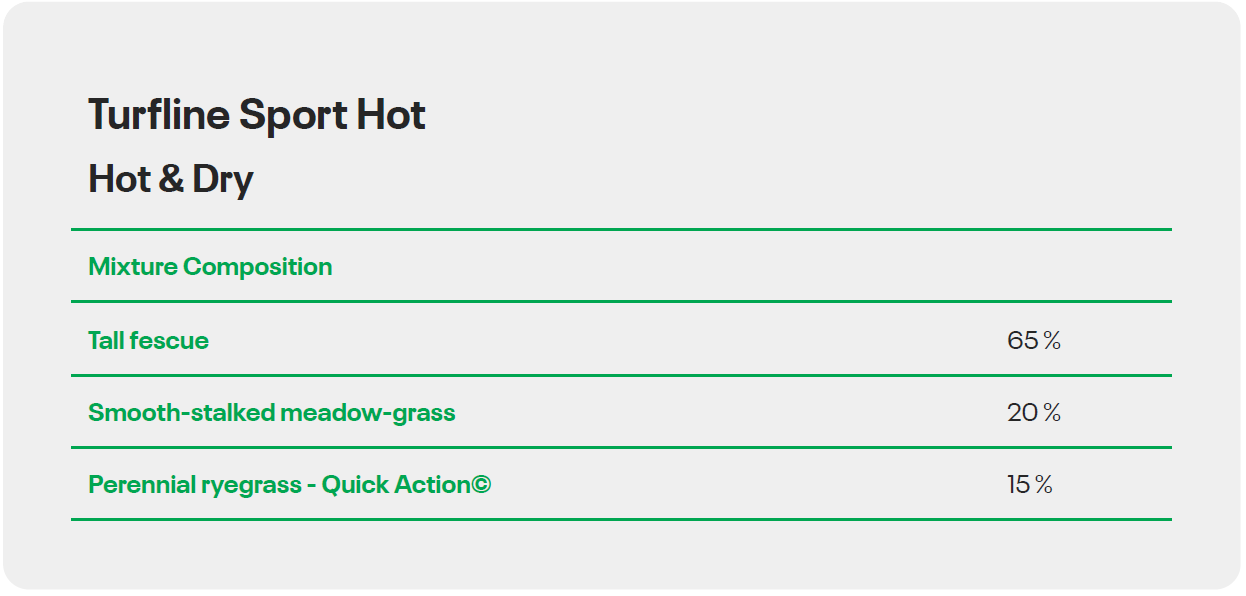 TURFLINE SPORT HOT